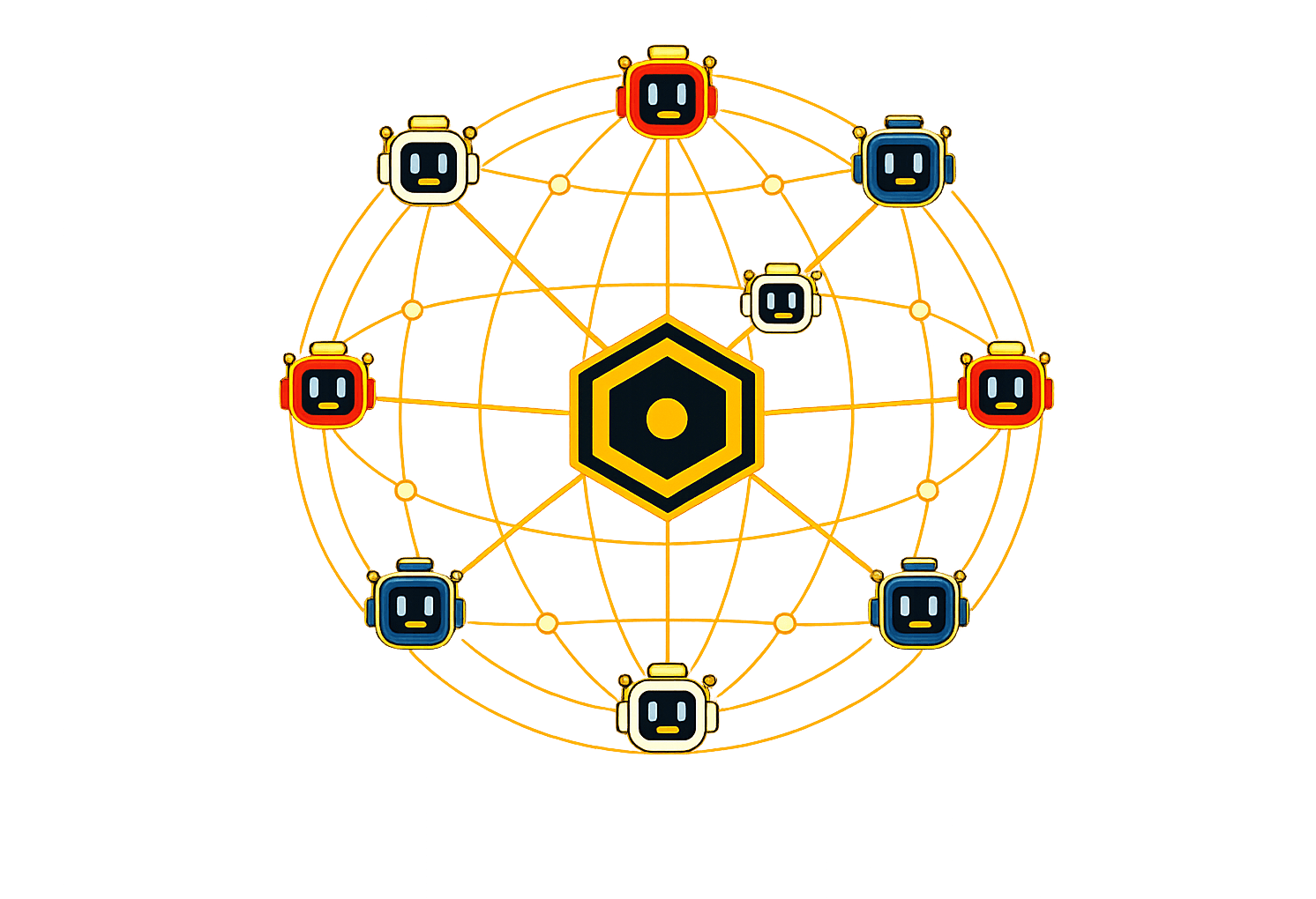 EzCore v2